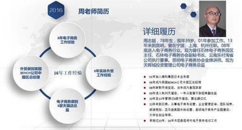 電商達(dá)人速成指南 從入門到精通的實戰(zhàn)秘籍
