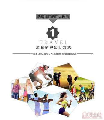 時(shí)尚與實(shí)用兼?zhèn)?深度解析新款多功能腰包的市場(chǎng)魅力與商業(yè)機(jī)遇