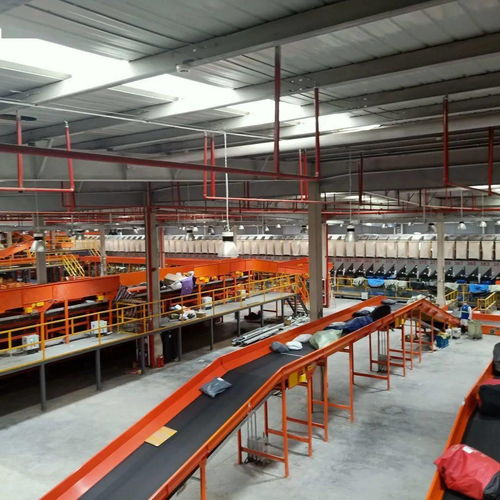 學(xué)以致用，躬行實(shí)踐 2019級(jí)電子商務(wù)本科班赴南昌經(jīng)開區(qū)物流園開展見習(xí)活動(dòng)紀(jì)實(shí)